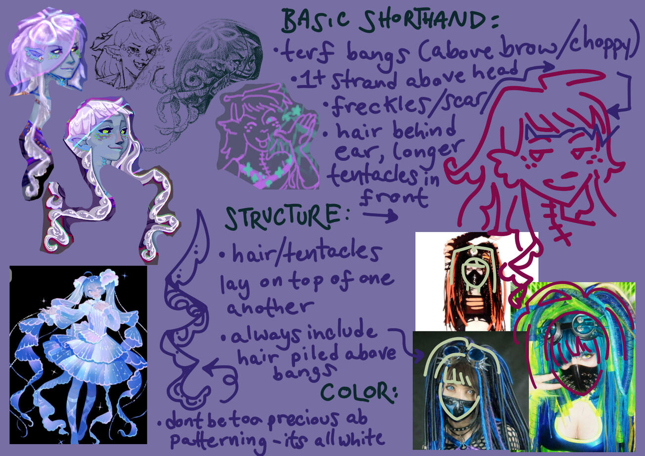Design guide for a character's unique hair based on jellyfish tentacles.